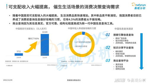商業(yè)查詢已成社會(huì)信用基石，中國(guó)商業(yè)查詢市場(chǎng)發(fā)展機(jī)遇何在？