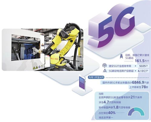 5G步入規(guī)模化應(yīng)用關(guān)鍵期，商務(wù)信息咨詢迎來新機(jī)遇